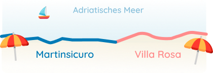 Strandkarte