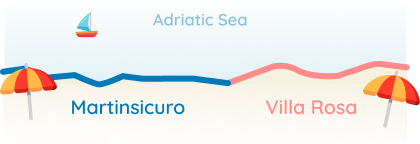 Beach map