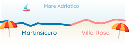 Mappa spiaggia